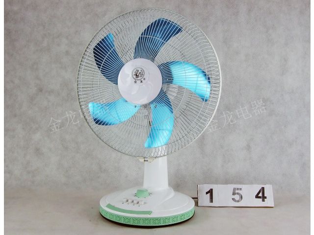 电风扇(家用)注册商标属于哪一类?电风扇十大品牌排名