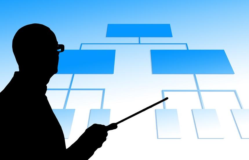 中外合资企业如何变更为内资公司？