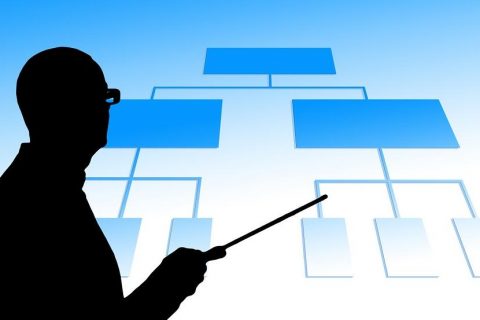 中外合资企业如何变更为内资公司？