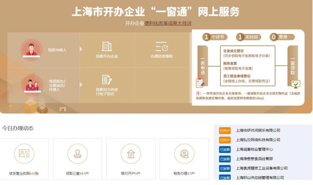2022上海一网通注册公司有哪些流程？