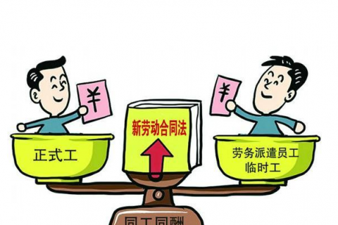 上海劳务派遣注册公司有哪几步?