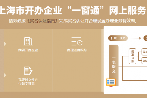 一网通办注册公司流程2021